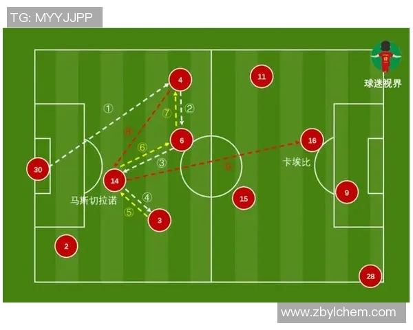 足球球星精准射门技巧分析与准度数据揭秘